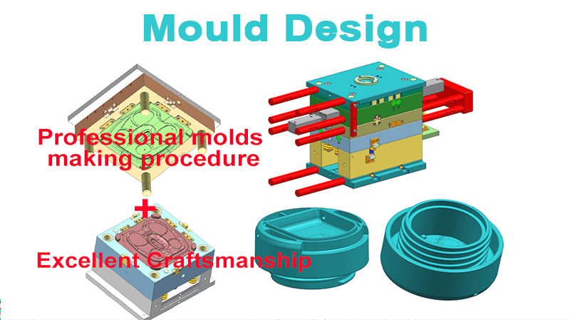 Mastering Injection Molding Design: Avoid Common Mistakes and Optimize ...