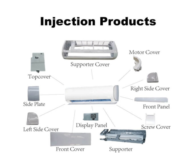 OEM Custom Plastic Molding Service | ABS Clear Plastic Shell & Part Injection Moulds - Image 3
